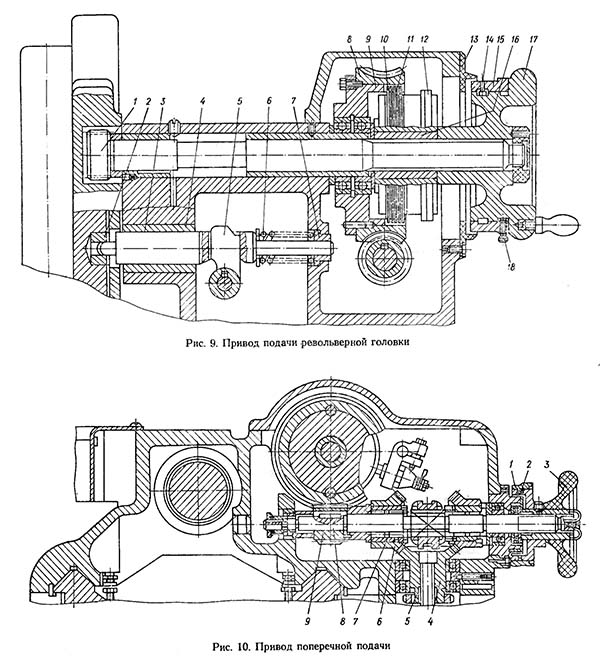 Привід подачі головки револьверної токарно-револьверного верстата 1К341 1К341 Привід подачі револьверної головки токарно-револьверного верстата